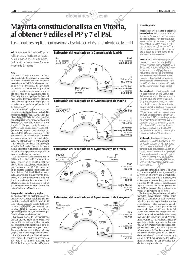 ABC CORDOBA 18-05-2003 página 21