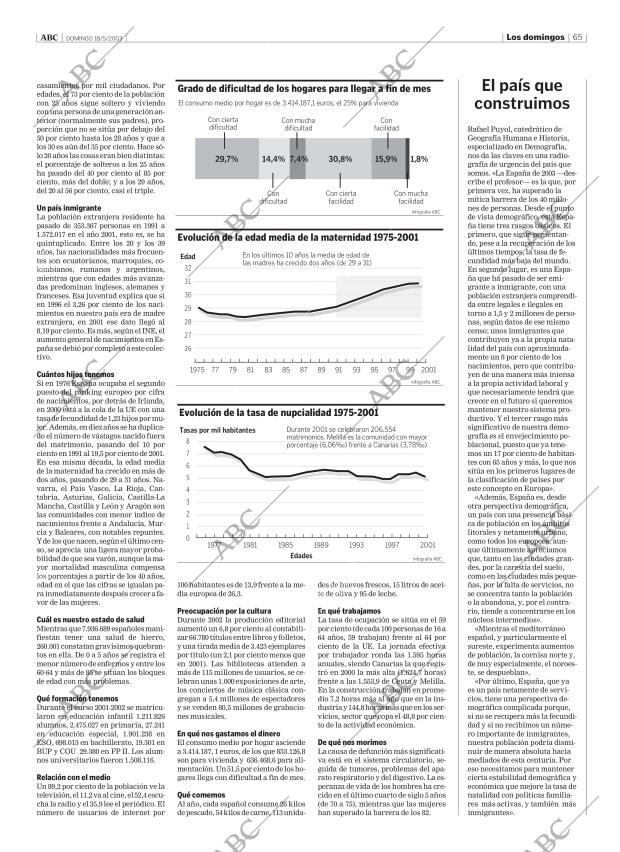 ABC CORDOBA 18-05-2003 página 65