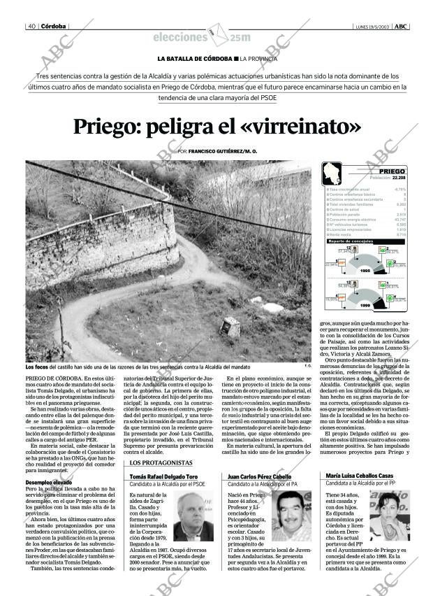 ABC CORDOBA 19-05-2003 página 40