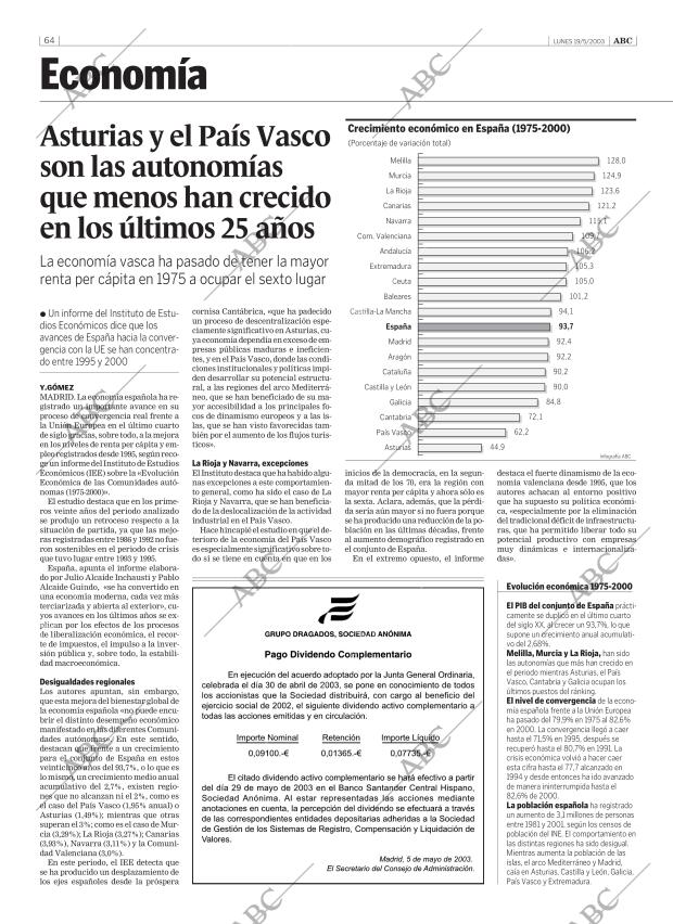 ABC CORDOBA 19-05-2003 página 64