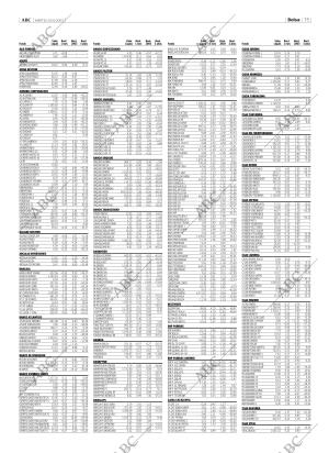ABC CORDOBA 20-05-2003 página 75