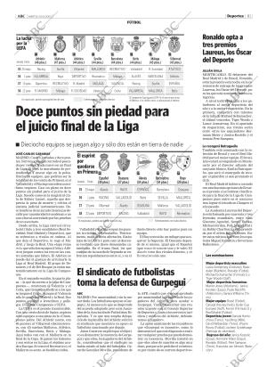 ABC CORDOBA 20-05-2003 página 81