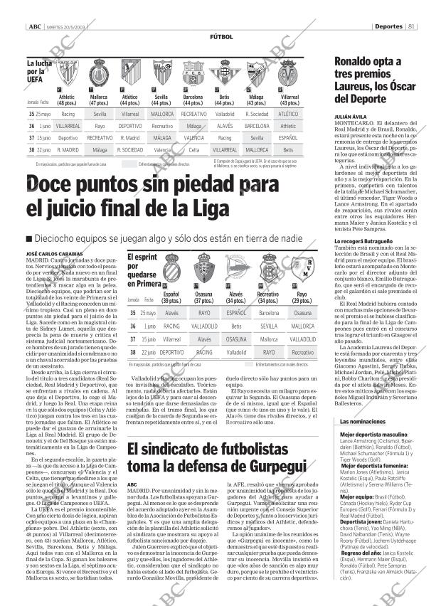 ABC CORDOBA 20-05-2003 página 81