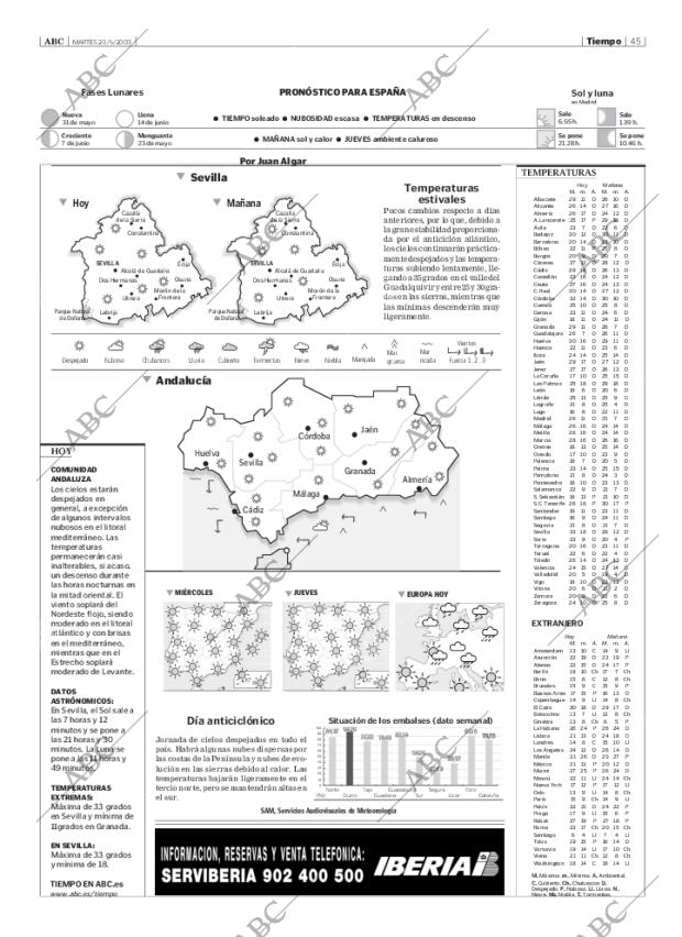 ABC SEVILLA 20-05-2003 página 45