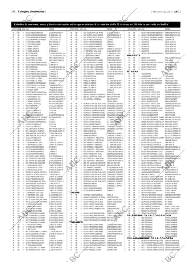 ABC SEVILLA 21-05-2003 página 68