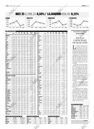 ABC SEVILLA 21-05-2003 página 87