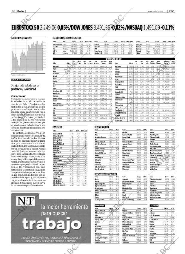 ABC SEVILLA 21-05-2003 página 88