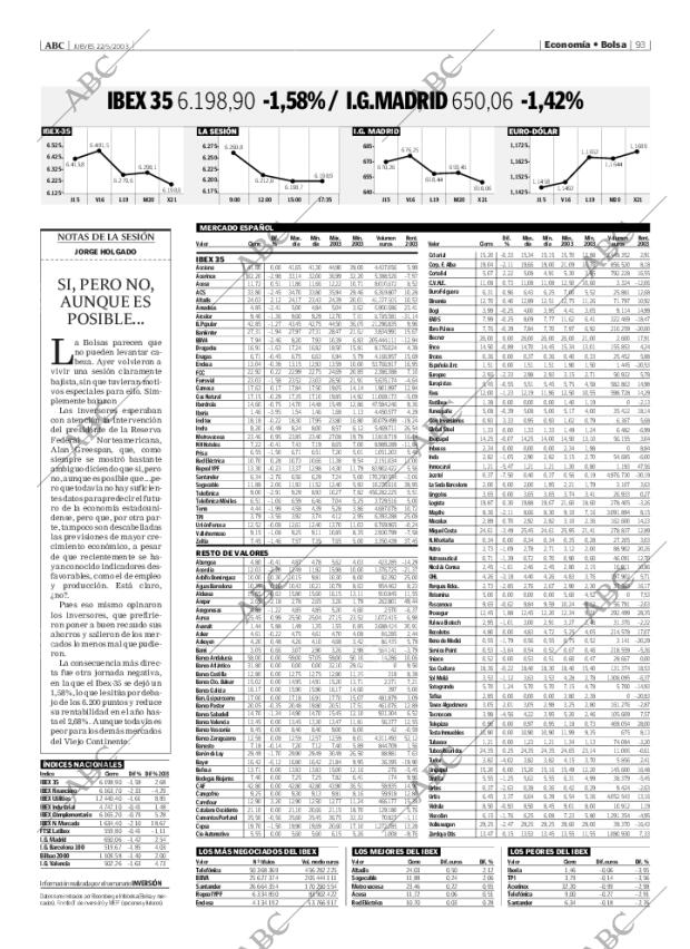 ABC MADRID 22-05-2003 página 93