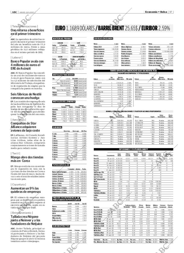 ABC MADRID 22-05-2003 página 97