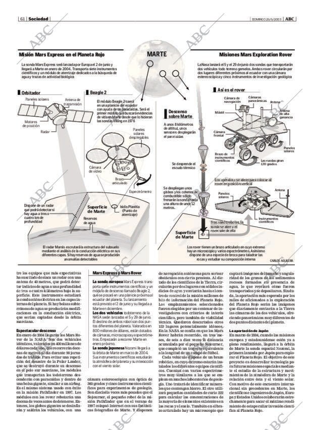 ABC MADRID 25-05-2003 página 61