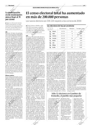 ABC SEVILLA 25-05-2003 página 20