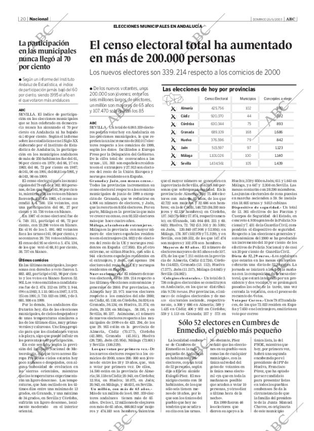 ABC SEVILLA 25-05-2003 página 20