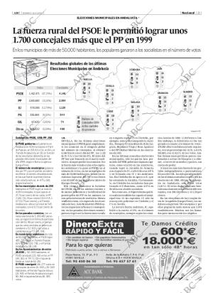 ABC SEVILLA 25-05-2003 página 21