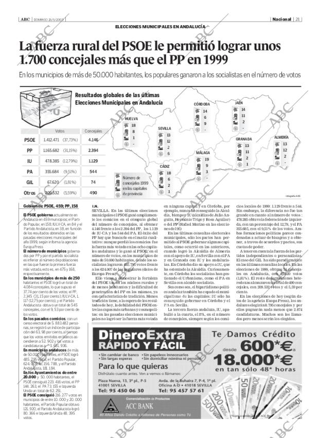 ABC SEVILLA 25-05-2003 página 21