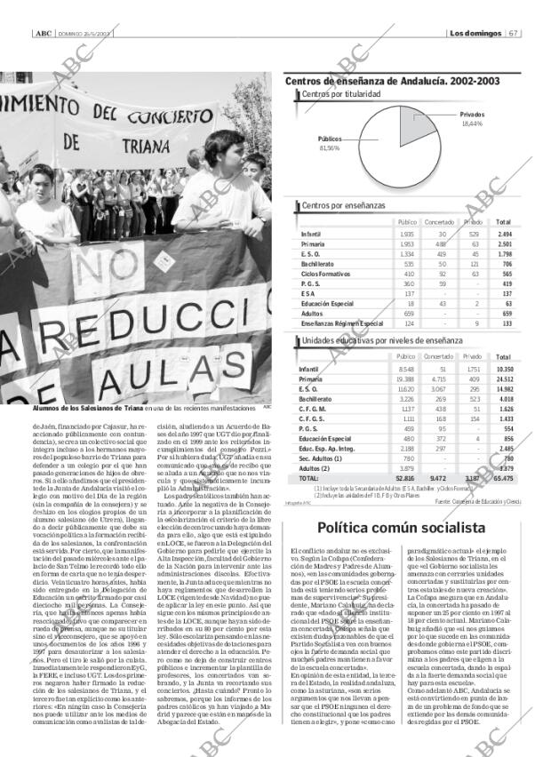 ABC SEVILLA 25-05-2003 página 67