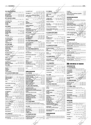 ABC MADRID 28-05-2003 página 64