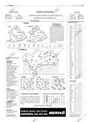 ABC SEVILLA 31-05-2003 página 40