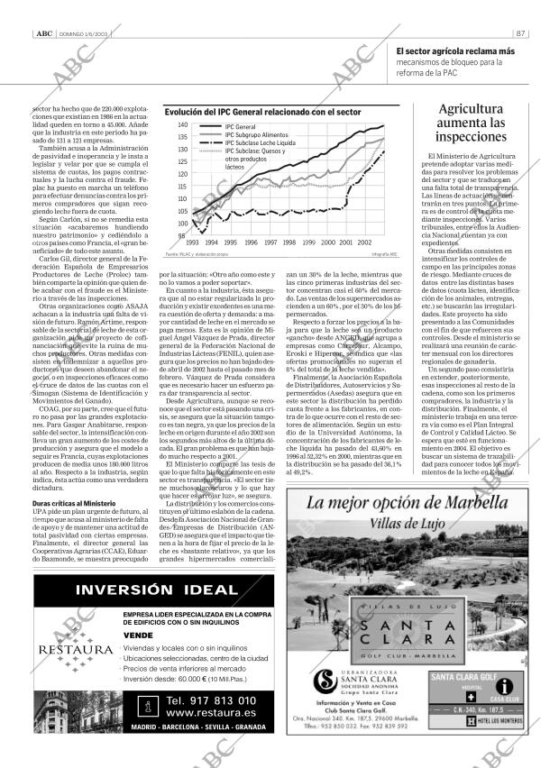 ABC CORDOBA 01-06-2003 página 87