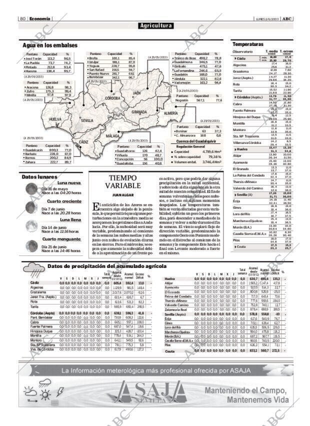 ABC SEVILLA 02-06-2003 página 80