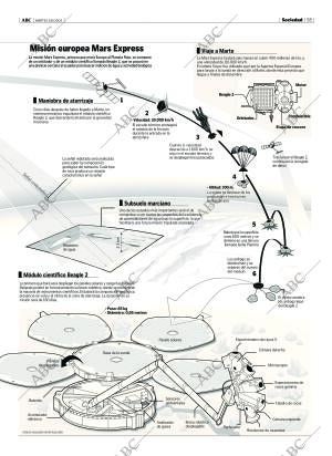 ABC CORDOBA 03-06-2003 página 55