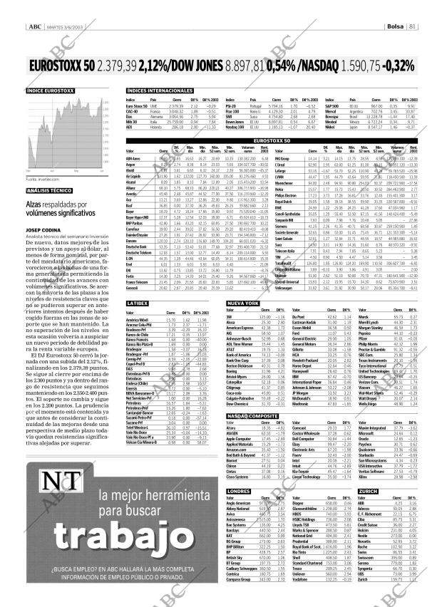 ABC CORDOBA 03-06-2003 página 81