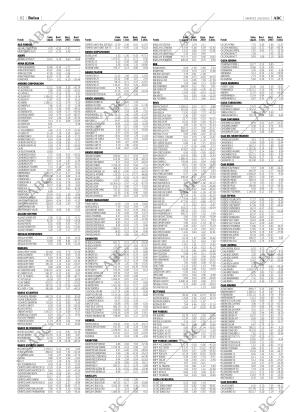 ABC CORDOBA 03-06-2003 página 82