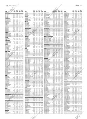 ABC CORDOBA 03-06-2003 página 83