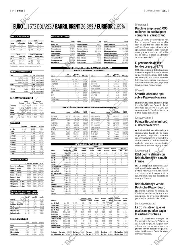 ABC CORDOBA 03-06-2003 página 84