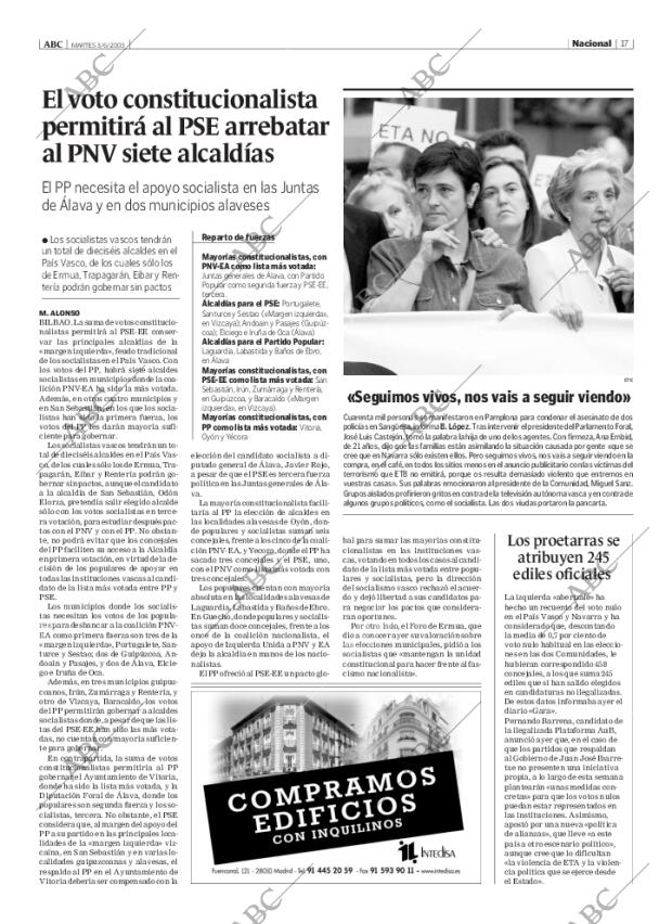 ABC MADRID 03-06-2003 página 17