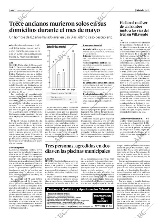 ABC MADRID 03-06-2003 página 43