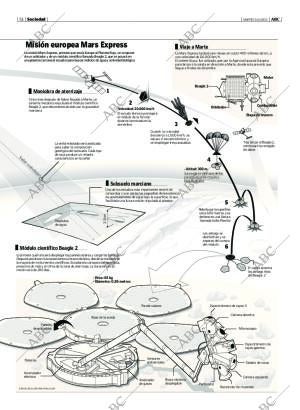 ABC MADRID 03-06-2003 página 51