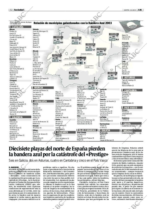 ABC MADRID 03-06-2003 página 52