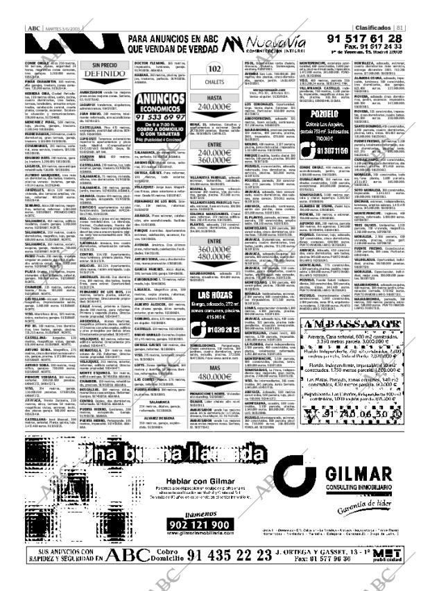 ABC MADRID 03-06-2003 página 81