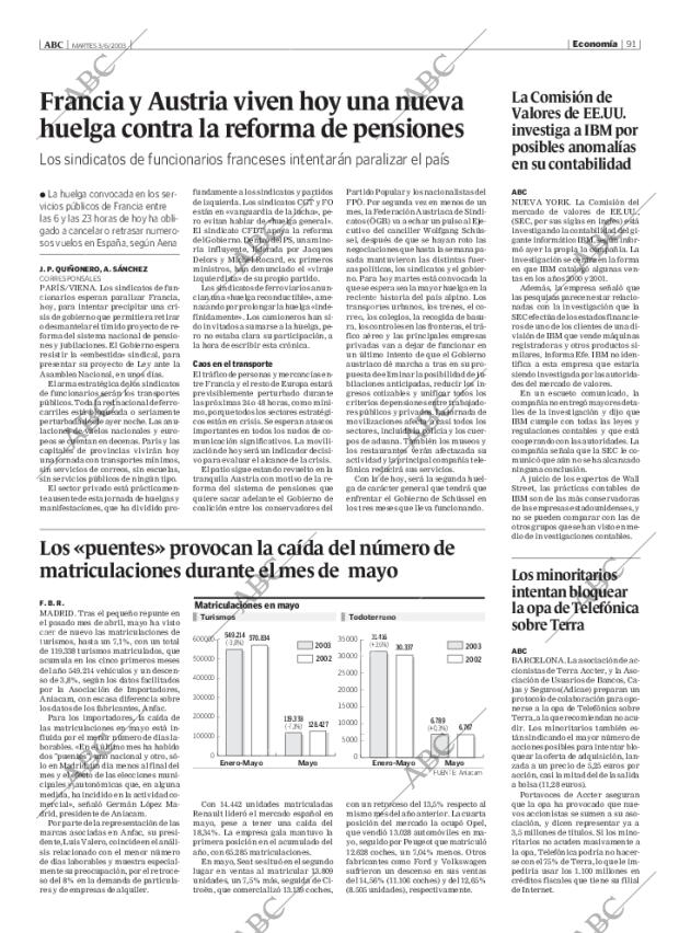 ABC MADRID 03-06-2003 página 91