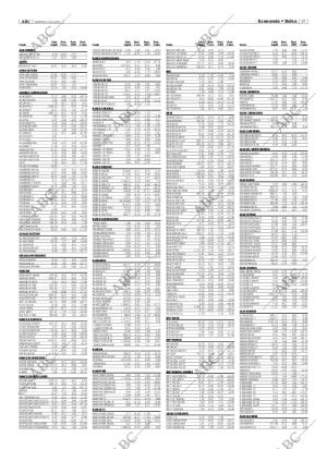 ABC MADRID 03-06-2003 página 97