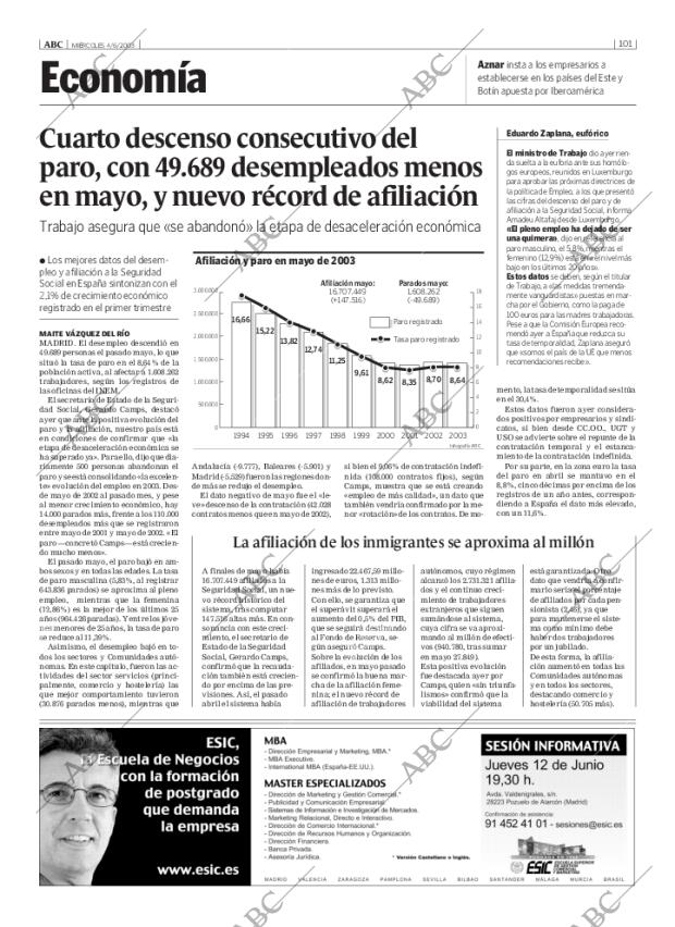 ABC MADRID 04-06-2003 página 101