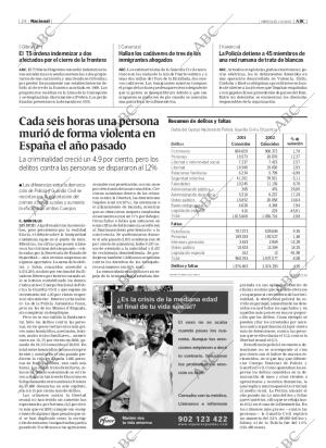 ABC MADRID 04-06-2003 página 24