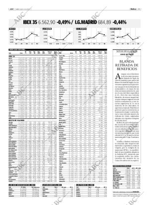 ABC SEVILLA 04-06-2003 página 91