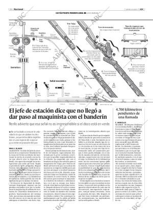 ABC MADRID 05-06-2003 página 14