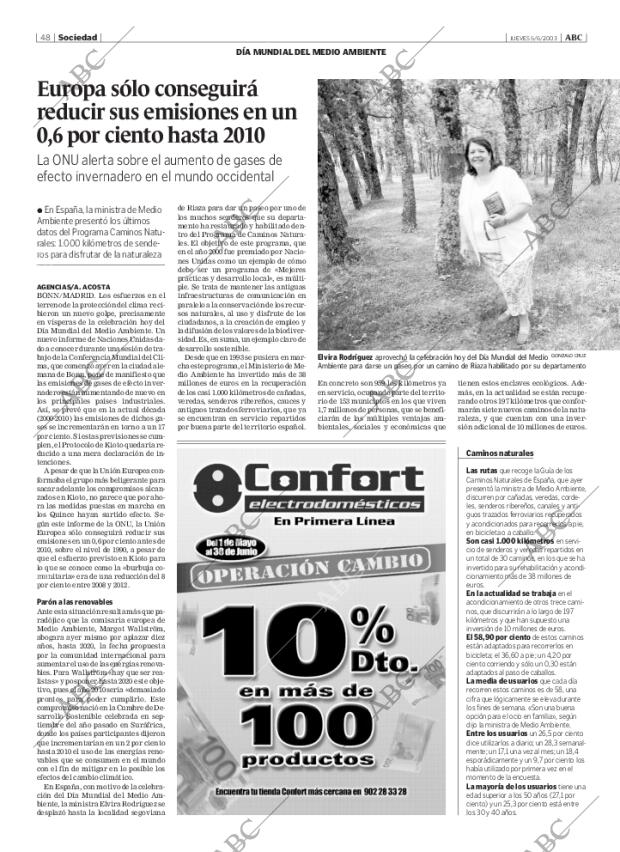 ABC MADRID 05-06-2003 página 48