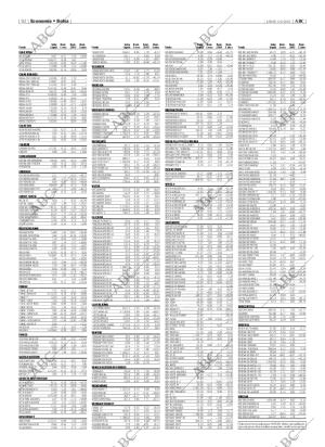 ABC MADRID 05-06-2003 página 92