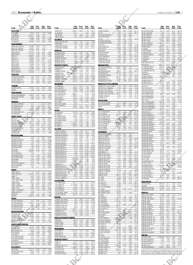 ABC MADRID 05-06-2003 página 92