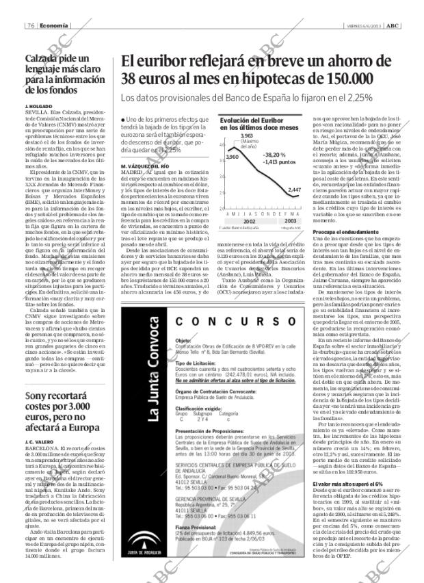ABC SEVILLA 06-06-2003 página 76