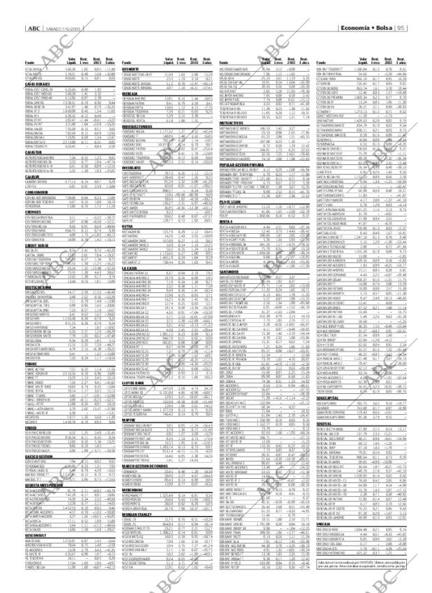 ABC MADRID 07-06-2003 página 95