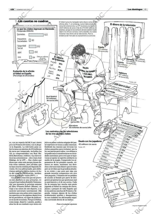 ABC CORDOBA 08-06-2003 página 61