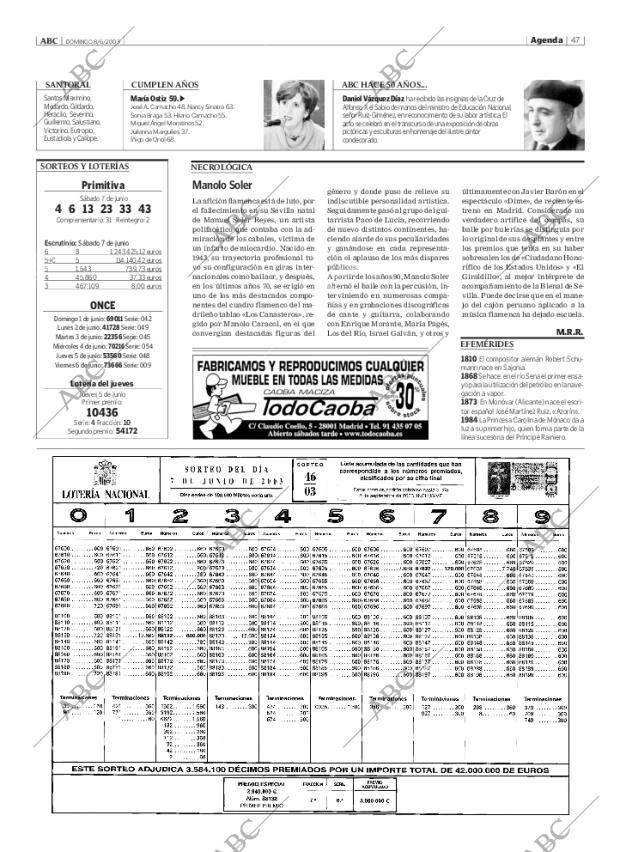ABC MADRID 08-06-2003 página 47