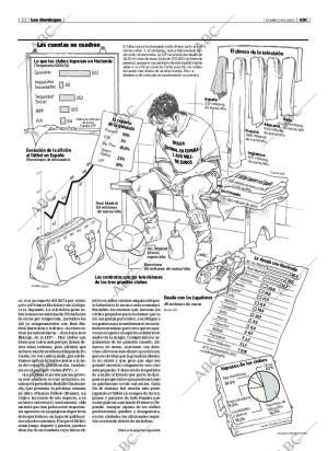 ABC MADRID 08-06-2003 página 53