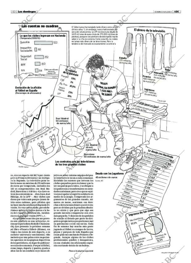 ABC MADRID 08-06-2003 página 53