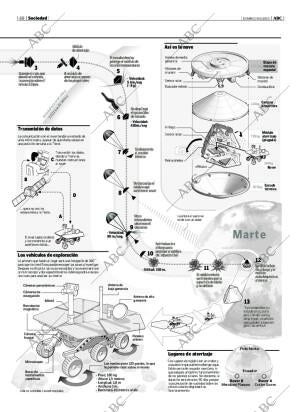 ABC MADRID 08-06-2003 página 69
