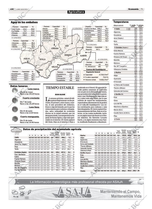 ABC SEVILLA 16-06-2003 página 79